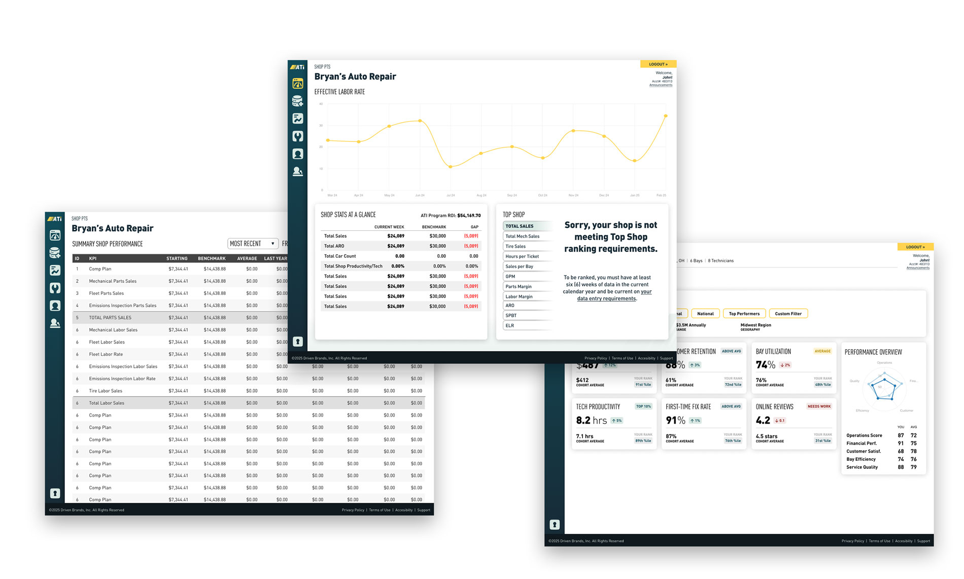 App screens for CPTS