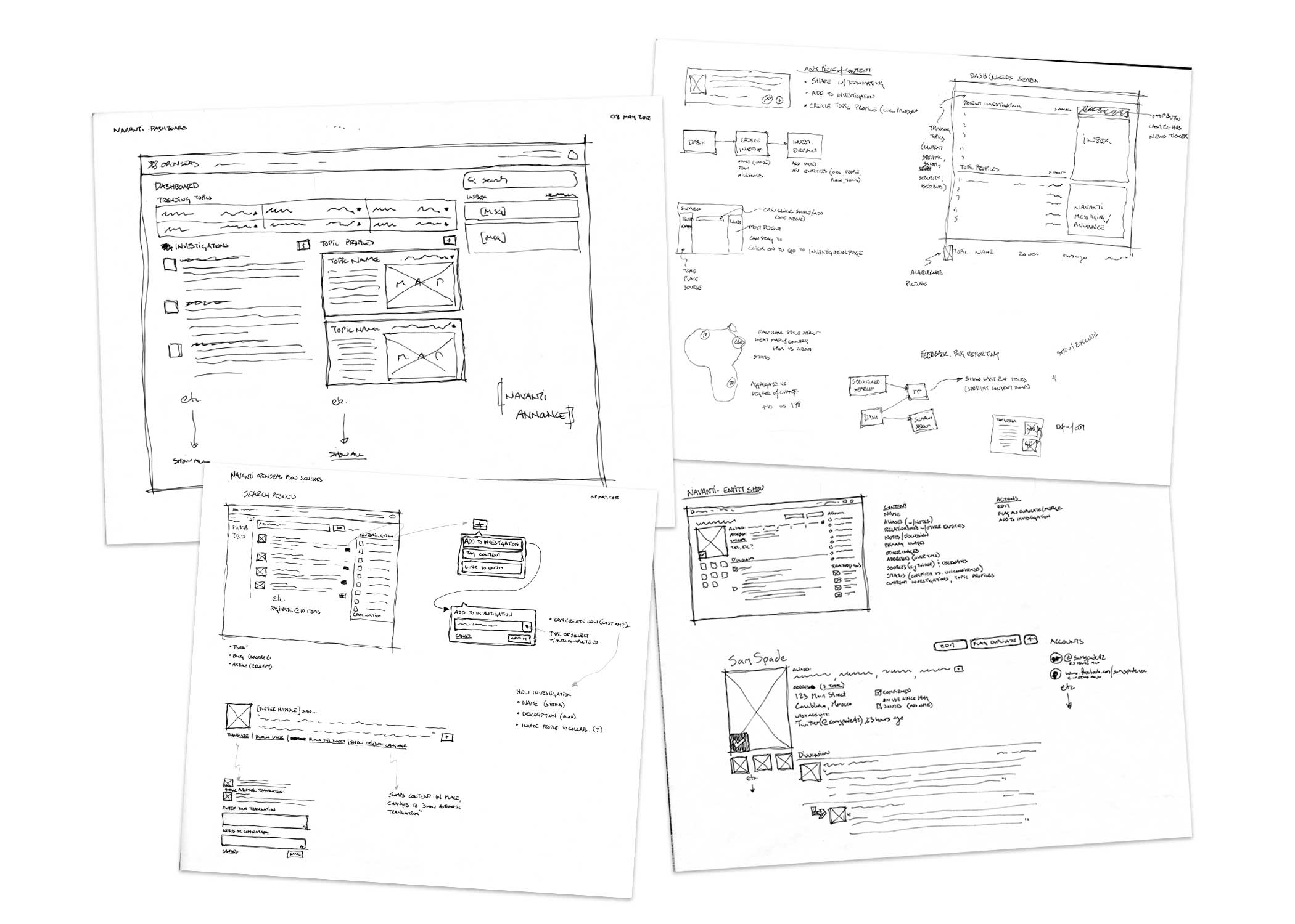 Early wireframe sketches and worksheets